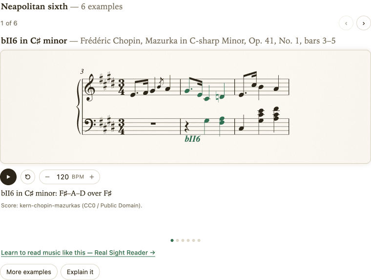 A Neapolitan sixth in Chopin's Mazurka Op. 41 No. 1, the chord's notes in green and labelled bII6, first of six examples